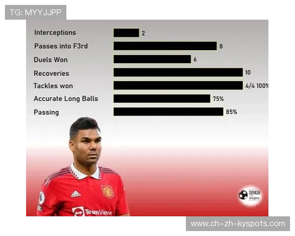 曼联比赛阅读能力提升